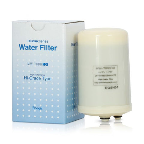 High Grade Water Filter